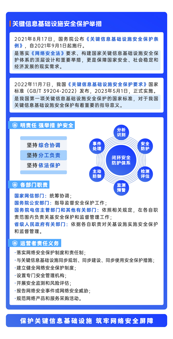 網(wǎng)安8折頁(yè) _畫板 5.jpg